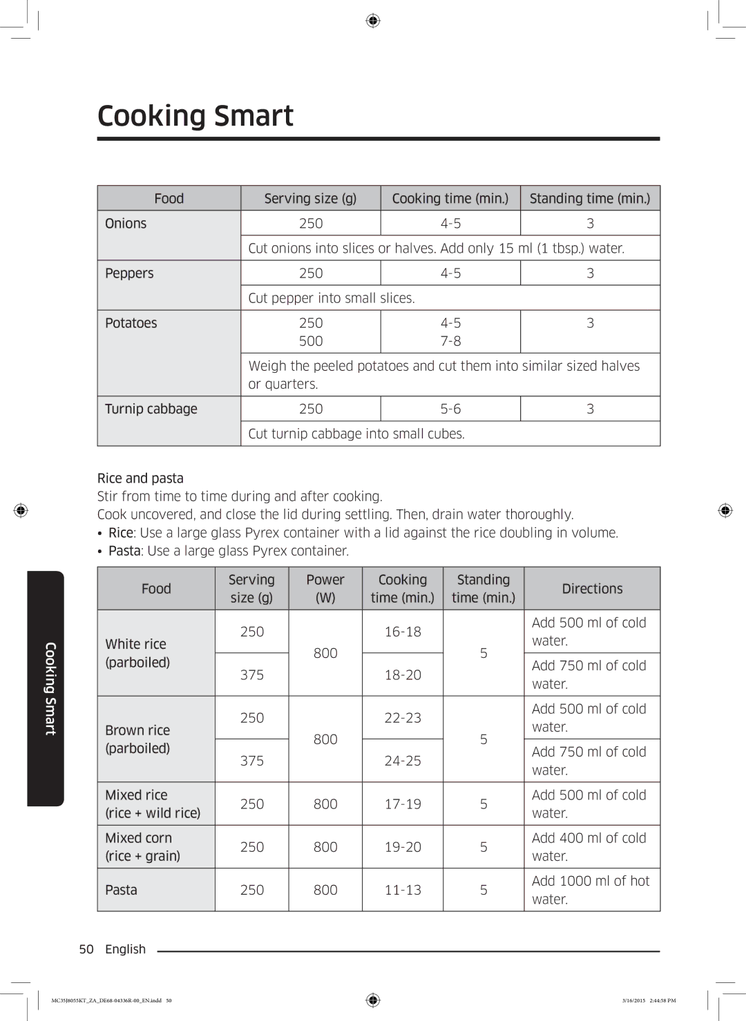 Samsung MC35J8055KT/ZA manual 50  